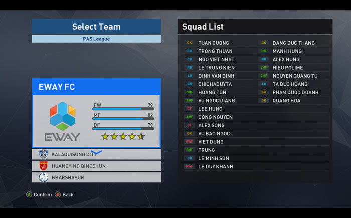 Danh sách các cầu thủ Eway FC được đưa vào game PES 2017 mới nhất.